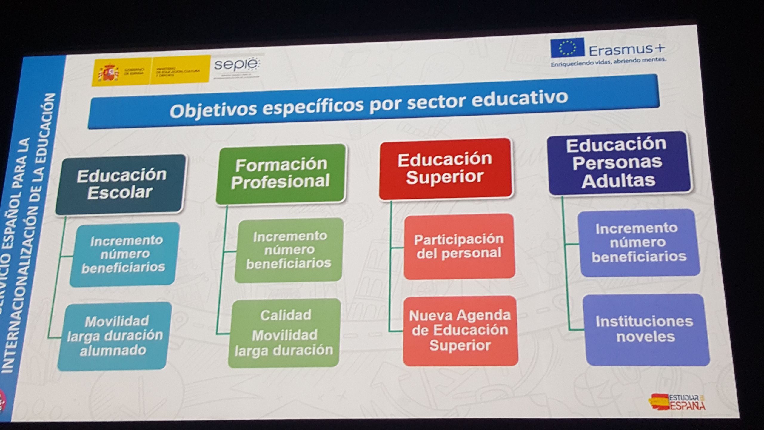 Copia de  20171218 124704